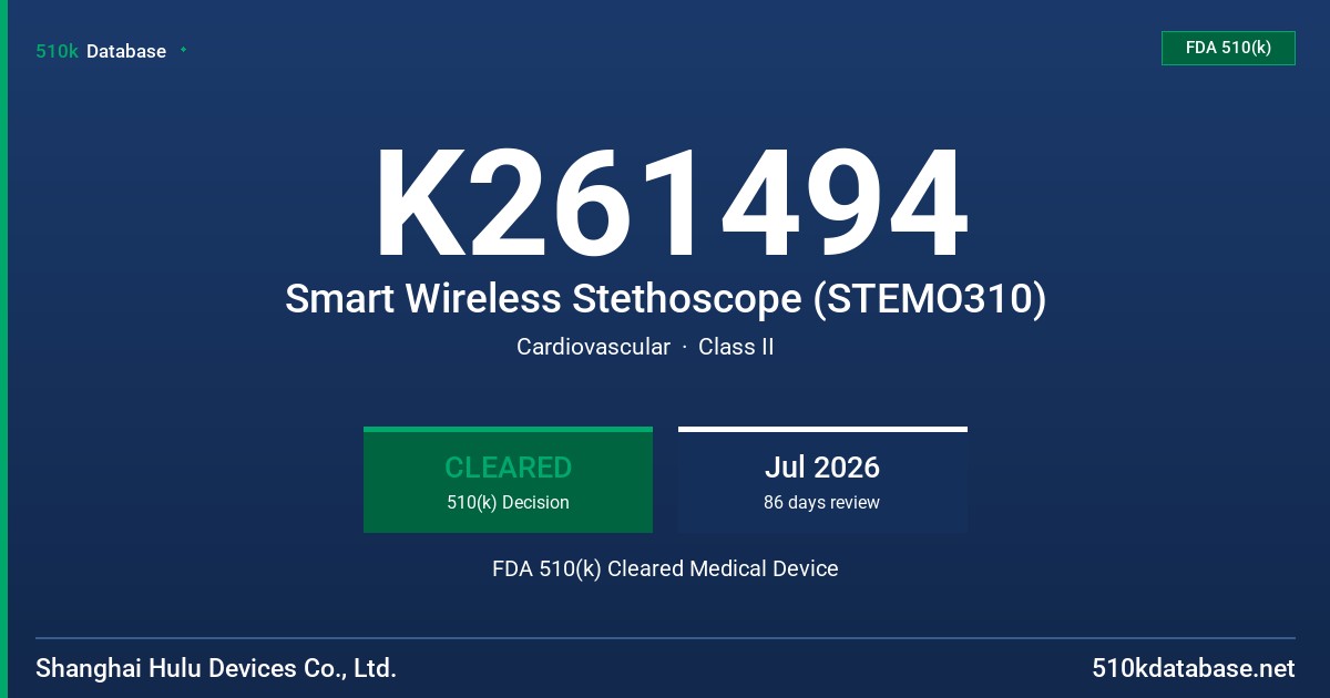 K261494 Smart Wireless Stethoscope (STEMO310) FDA 510(k) Cleared Medical Device