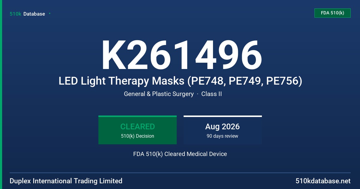 K261496 LED Light Therapy Masks (PE748, PE749, PE756) FDA 510(k) Cleared Medical Device