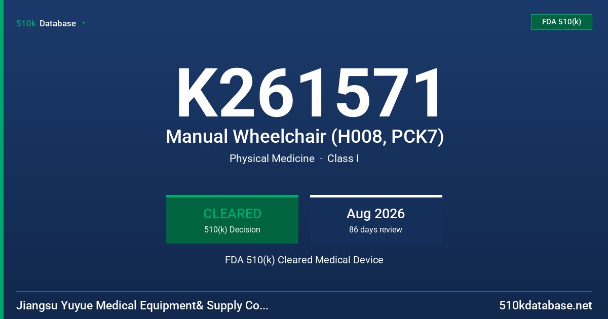 K261571 Manual Wheelchair (H008, PCK7) FDA 510(k) Cleared Medical Device