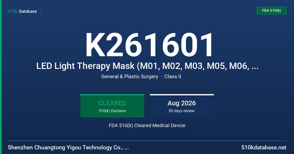 K261601 LED Light Therapy Mask (M01, M02, M03, M05, M06, M07, M08) FDA 510(k) Cleared Medical Device