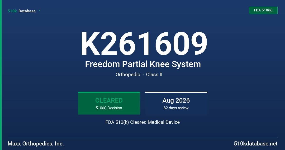K261609 Freedom Partial Knee System FDA 510(k) Cleared Medical Device
