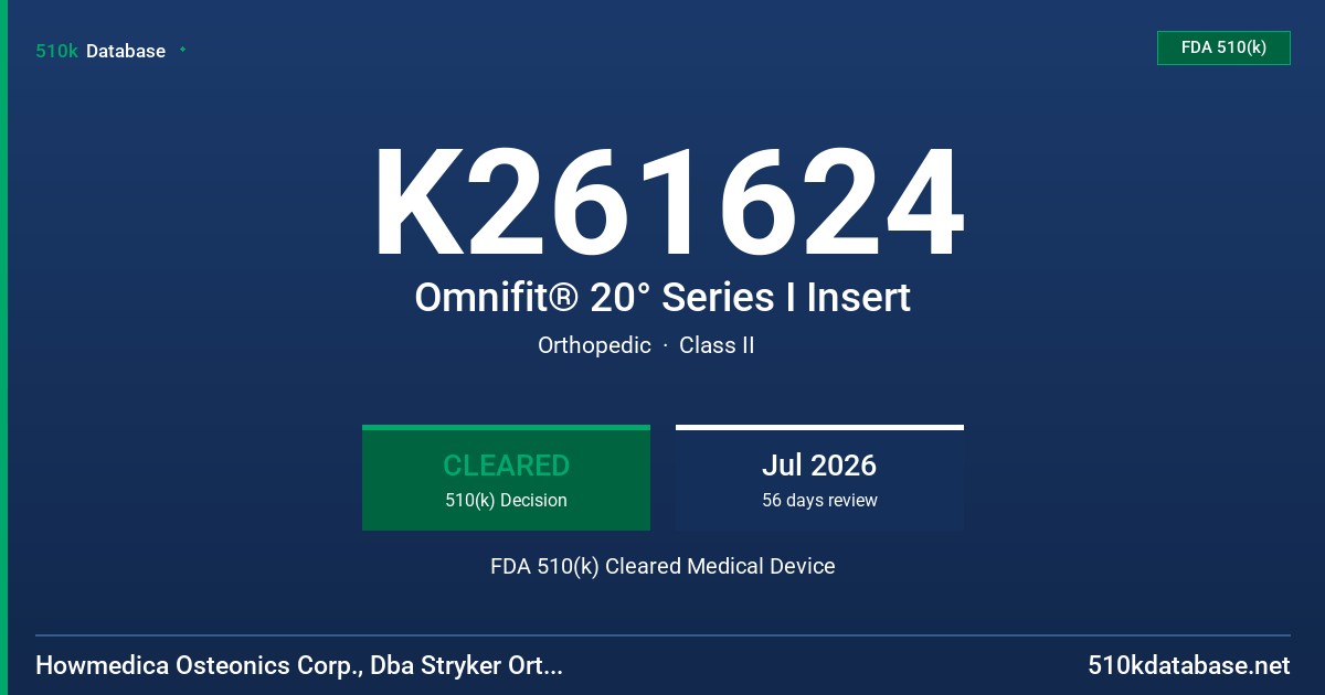 K261624 Omnifit® 20° Series I Insert FDA 510(k) Cleared Medical Device