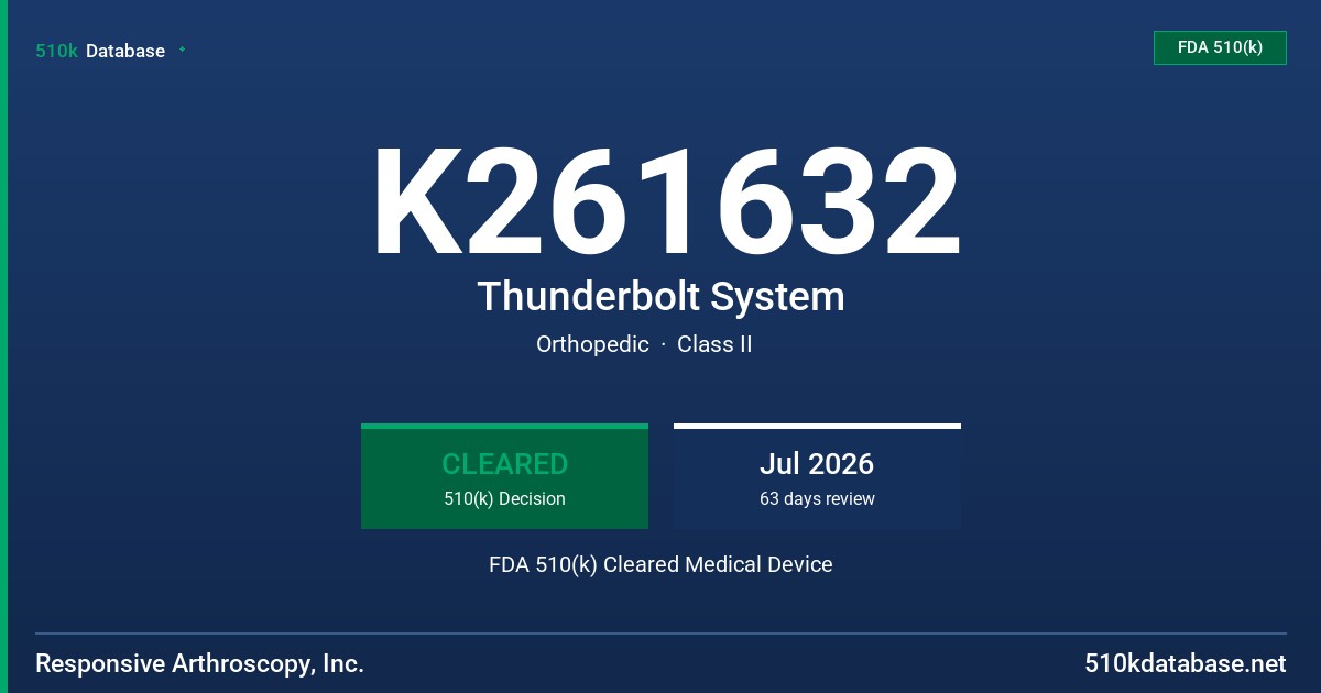 K261632 Thunderbolt System FDA 510(k) Cleared Medical Device
