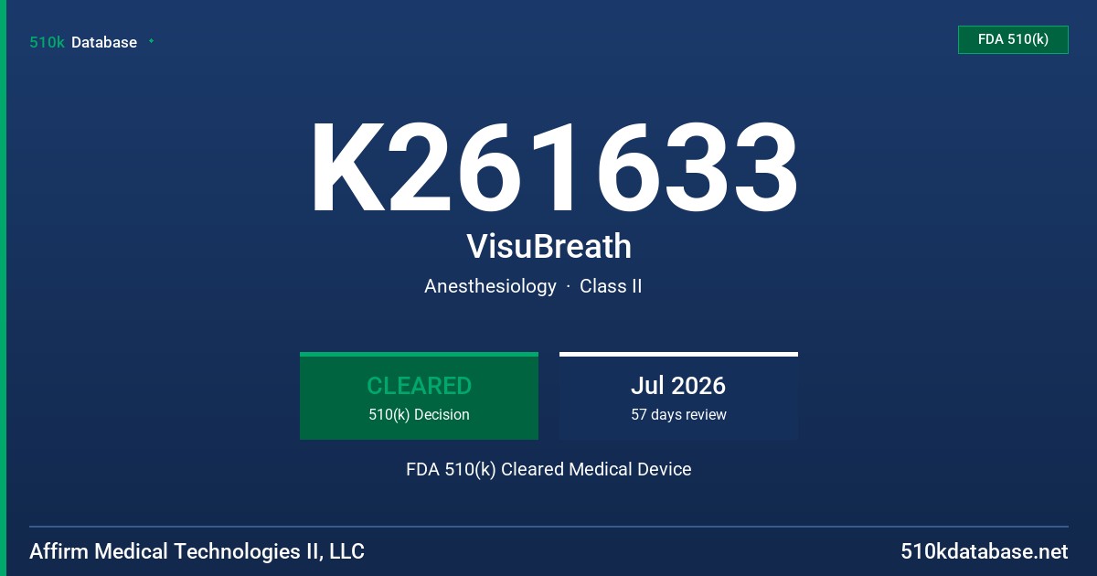 K261633 VisuBreath FDA 510(k) Cleared Medical Device