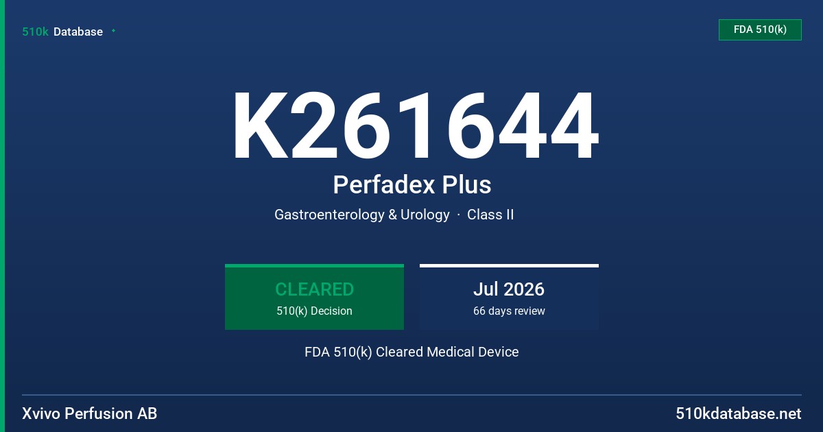 K261644 Perfadex Plus FDA 510(k) Cleared Medical Device