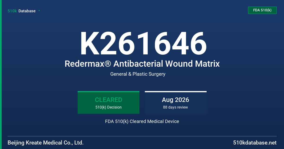 K261646 Redermax® Antibacterial Wound Matrix FDA 510(k) Cleared Medical Device