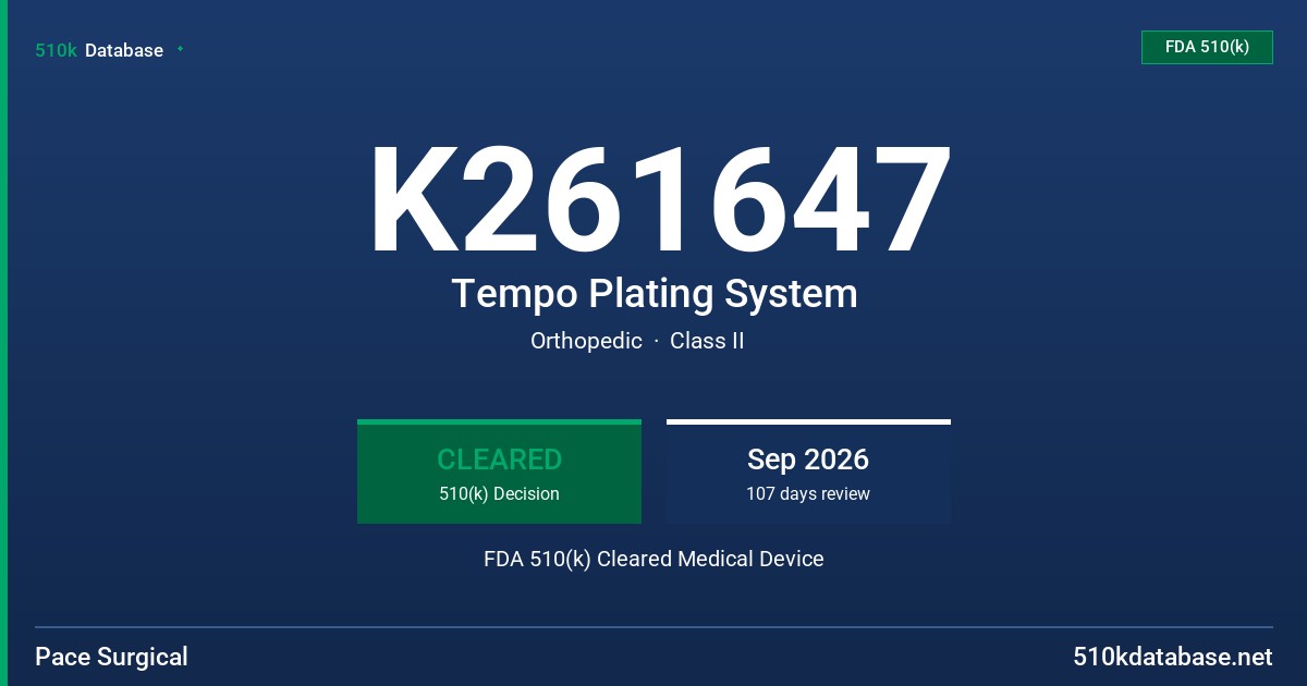 K261647 Tempo Plating System FDA 510(k) Cleared Medical Device