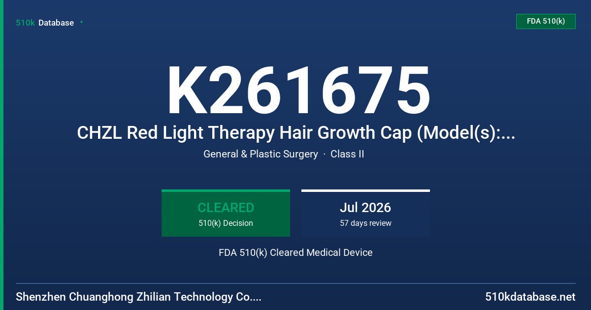 K261675 CHZL Red Light Therapy Hair Growth Cap (Model(s):CHZL-120BK-L52D,CHZL-120BK-L53D,CHZL-120BK-L54D) FDA 510(k) Cleared Medical Device