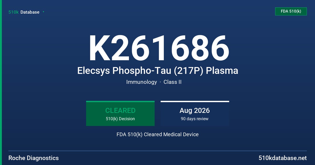 K261686 Elecsys Phospho-Tau (217P) Plasma FDA 510(k) Cleared Medical Device