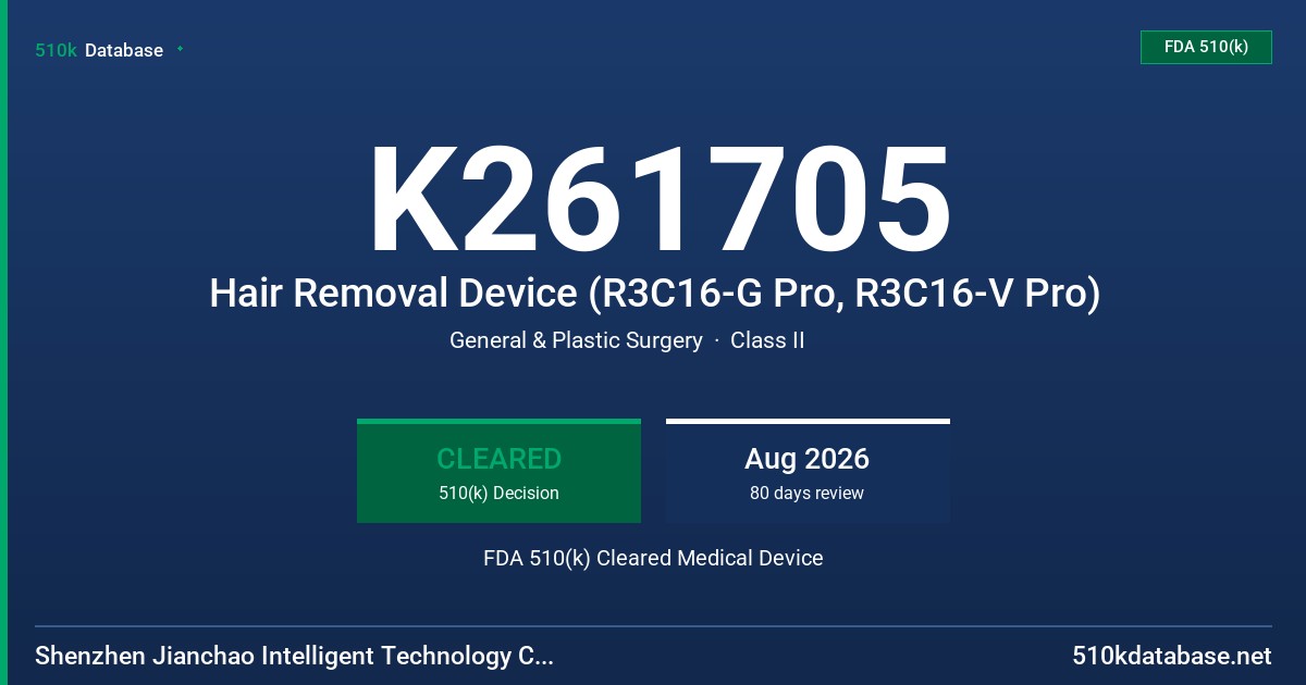 K261705 Hair Removal Device (R3C16-G Pro, R3C16-V Pro) FDA 510(k) Cleared Medical Device