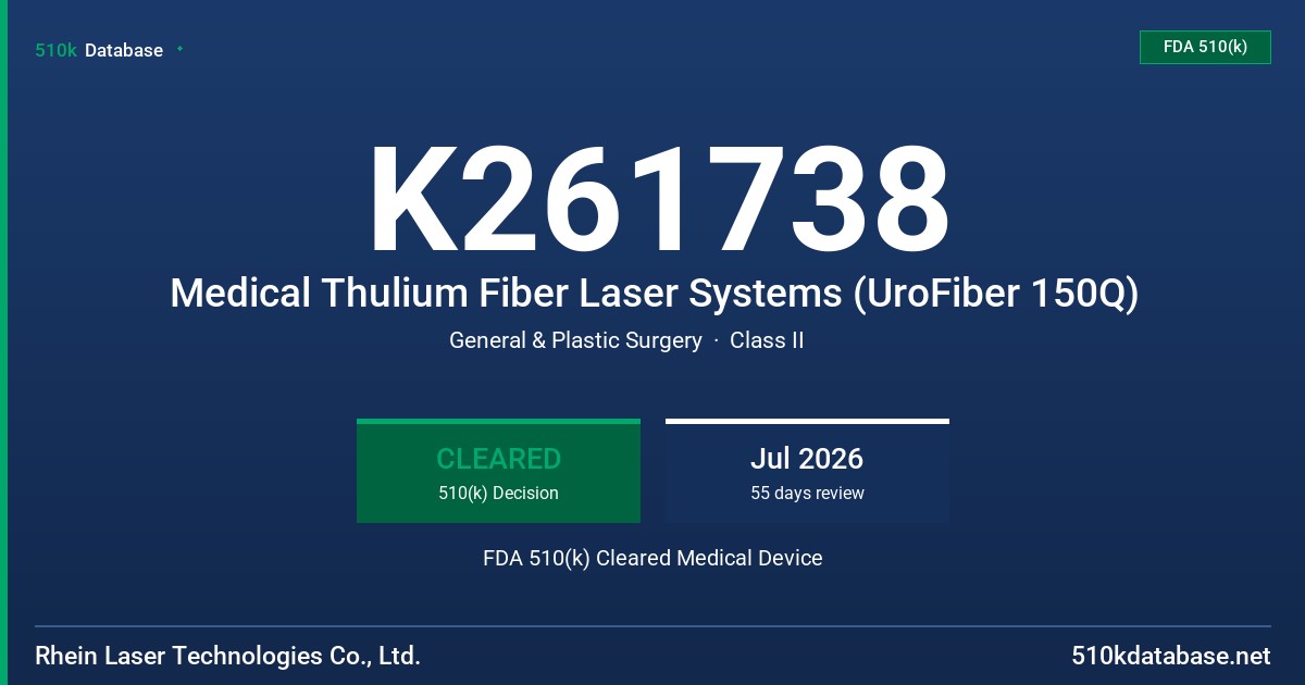 K261738 Medical Thulium Fiber Laser Systems (UroFiber 150Q) FDA 510(k) Cleared Medical Device