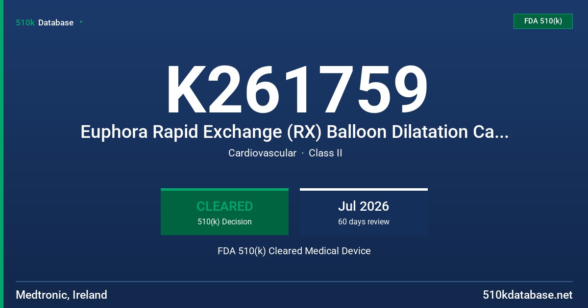 K261759 Euphora Rapid Exchange (RX) Balloon Dilatation Catheter FDA 510(k) Cleared Medical Device