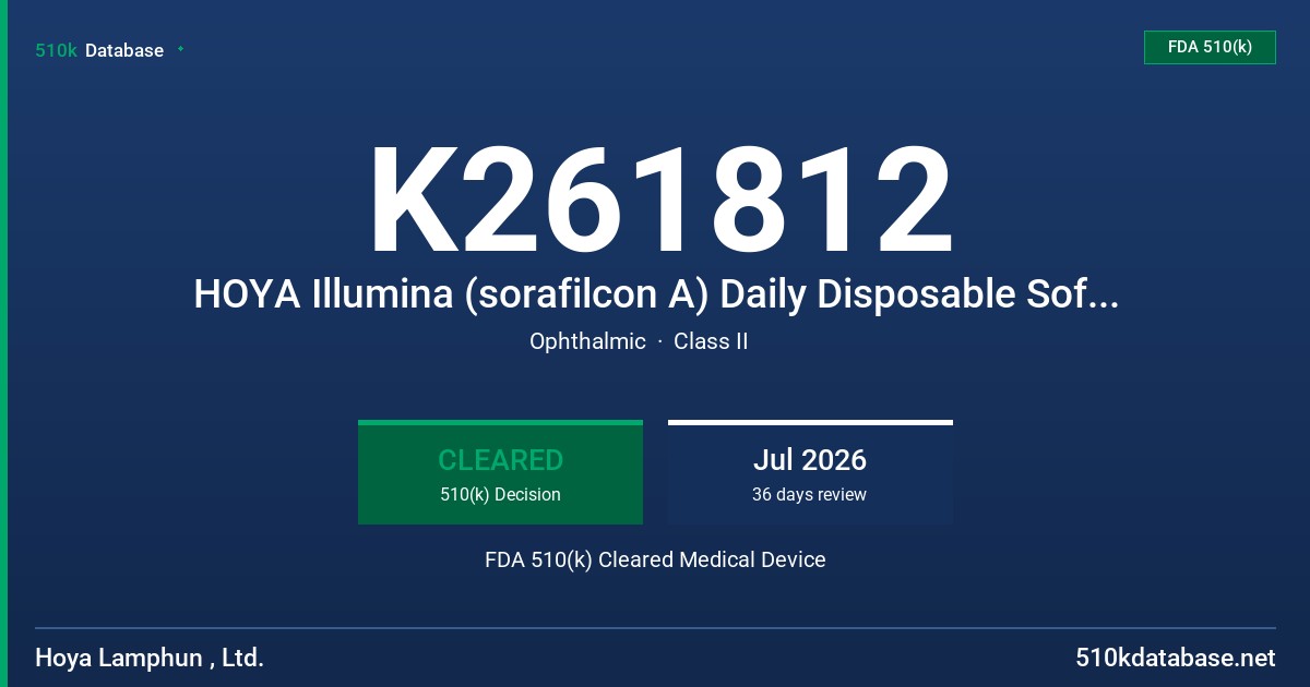 K261812 HOYA Illumina (sorafilcon A) Daily Disposable Soft Contact Lens FDA 510(k) Cleared Medical Device