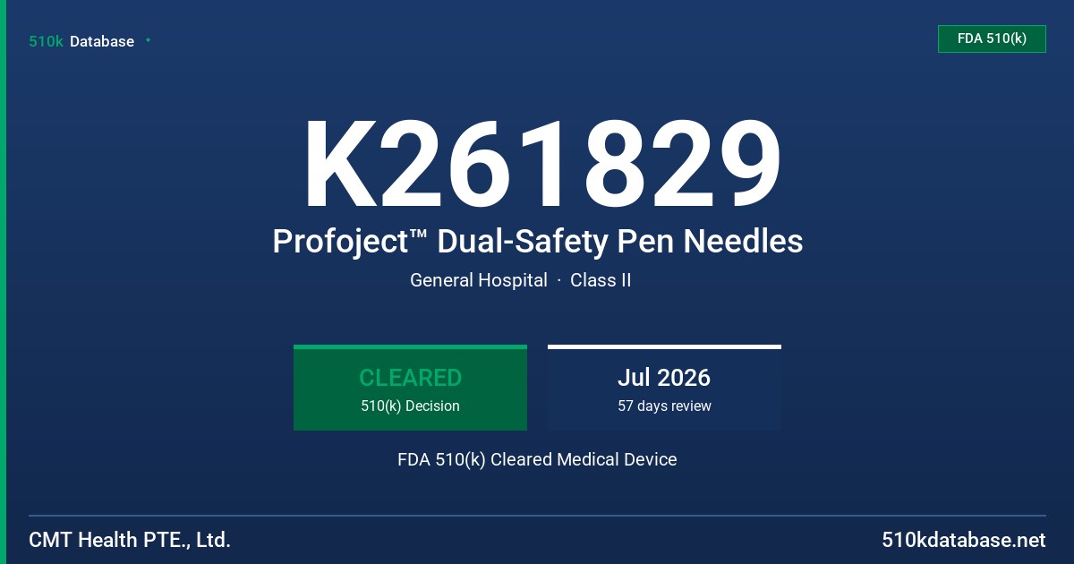 K261829 Profoject™ Dual-Safety Pen Needles FDA 510(k) Cleared Medical Device