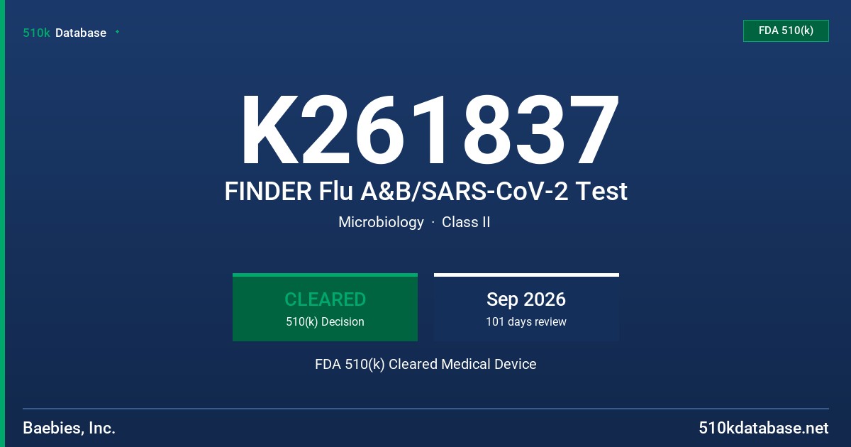 K261837 FINDER Flu A&B/SARS-CoV-2 Test FDA 510(k) Cleared Medical Device