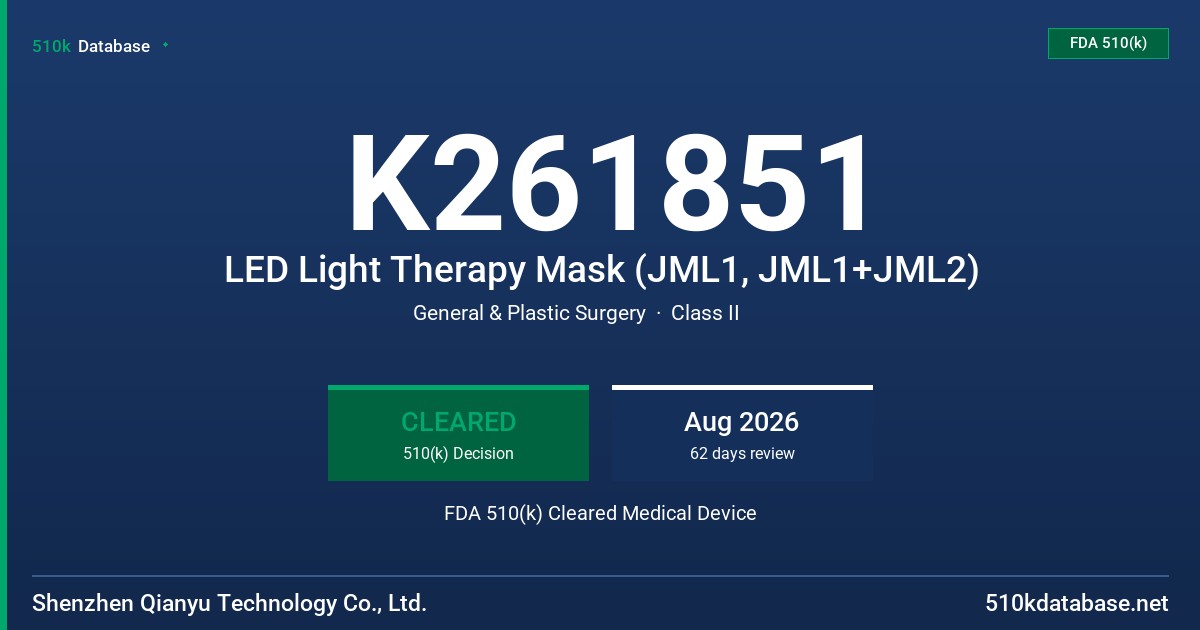 K261851 LED Light Therapy Mask (JML1, JML1+JML2) FDA 510(k) Cleared Medical Device