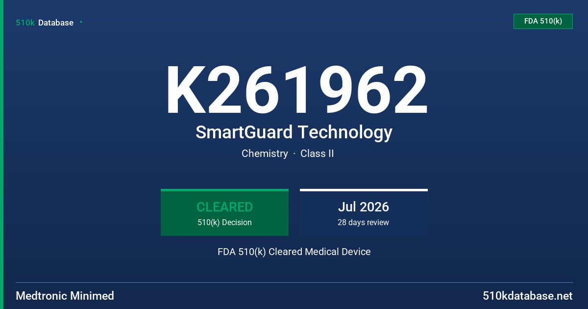 K261962 SmartGuard Technology FDA 510(k) Cleared Medical Device