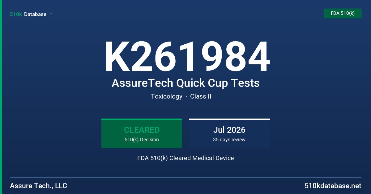 K261984 AssureTech Quick Cup Tests FDA 510(k) Cleared Medical Device