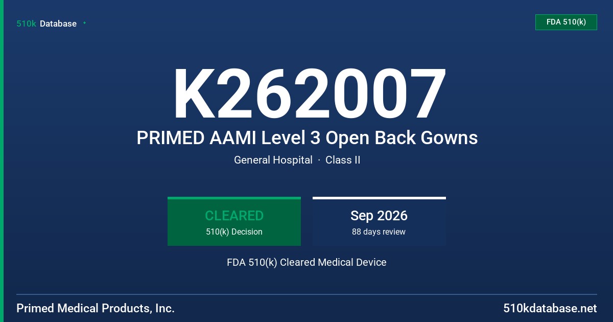 K262007 PRIMED AAMI Level 3 Open Back Gowns FDA 510(k) Cleared Medical Device
