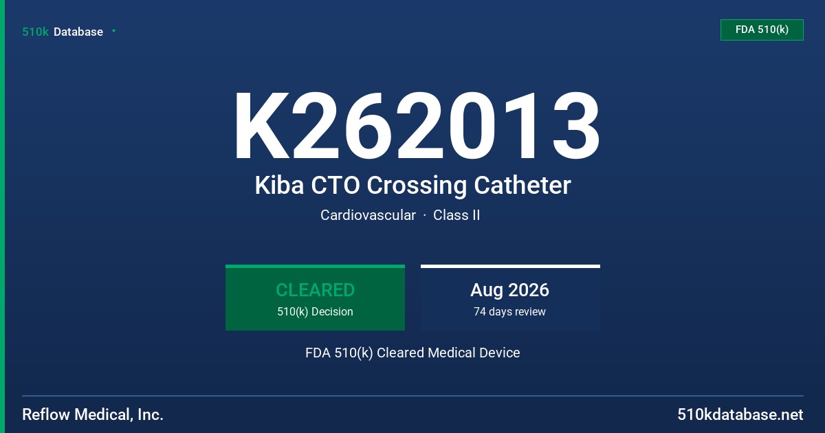 K262013 Kiba CTO Crossing Catheter FDA 510(k) Cleared Medical Device