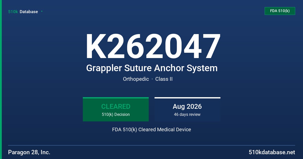 K262047 Grappler Suture Anchor System FDA 510(k) Cleared Medical Device