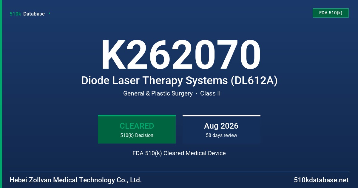 K262070 Diode Laser Therapy Systems (DL612A) FDA 510(k) Cleared Medical Device