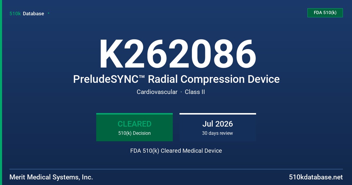 K262086 PreludeSYNC™ Radial Compression Device FDA 510(k) Cleared Medical Device