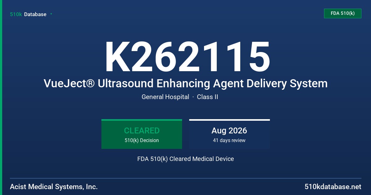 K262115 VueJect® Ultrasound Enhancing Agent Delivery System FDA 510(k) Cleared Medical Device