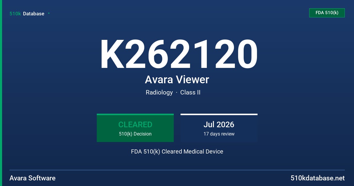 K262120 Avara Viewer FDA 510(k) Cleared Medical Device