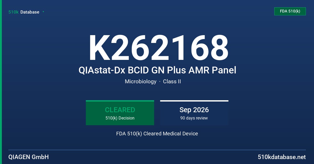 K262168 QIAstat-Dx BCID GN Plus AMR Panel FDA 510(k) Cleared Medical Device