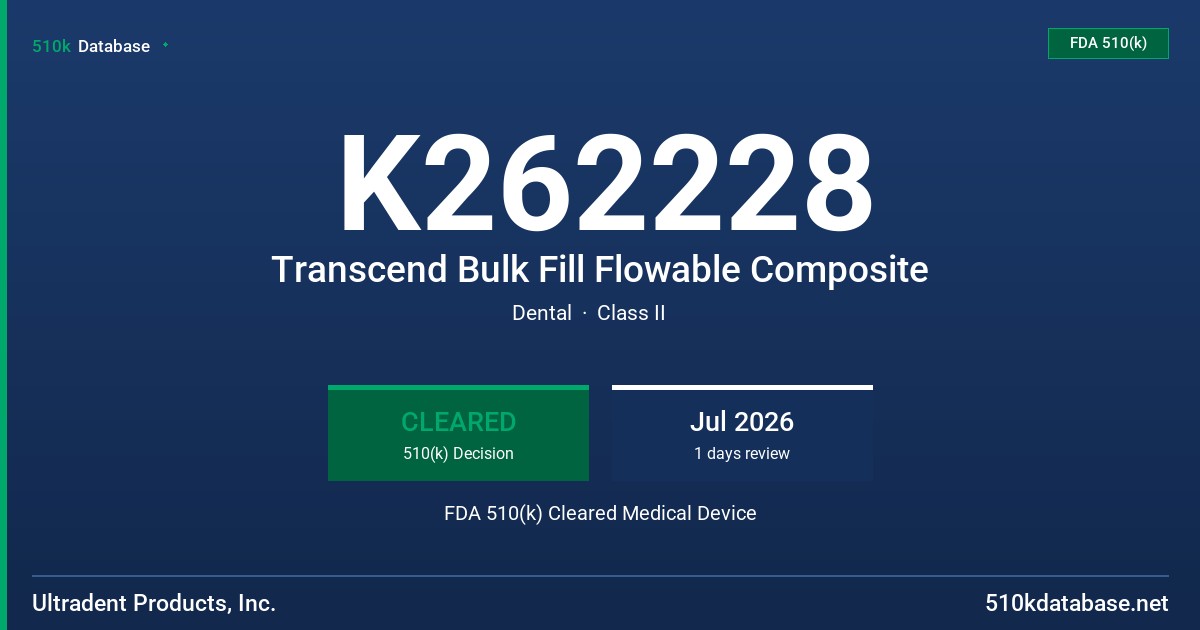 K262228 Transcend Bulk Fill Flowable Composite FDA 510(k) Cleared Medical Device