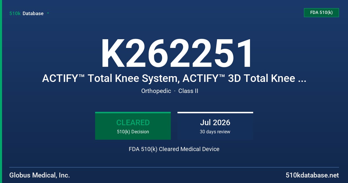 K262251 ACTIFY™ Total Knee System, ACTIFY™ 3D Total Knee System (ACTIFY MC Tibial Insert) FDA 510(k) Cleared Medical Device