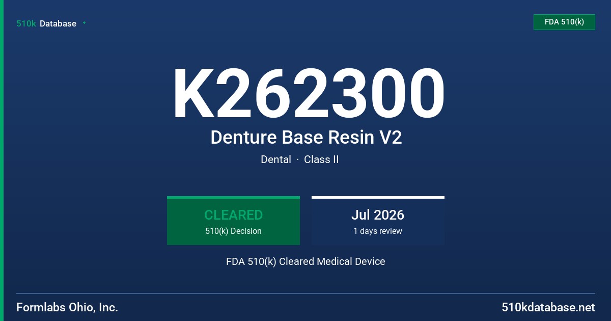 K262300 Denture Base Resin V2 FDA 510(k) Cleared Medical Device
