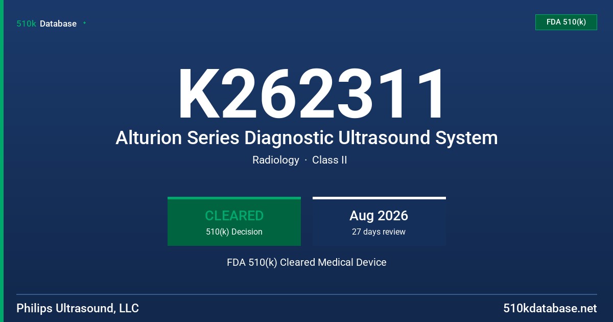 K262311 Alturion Series Diagnostic Ultrasound System FDA 510(k) Cleared Medical Device
