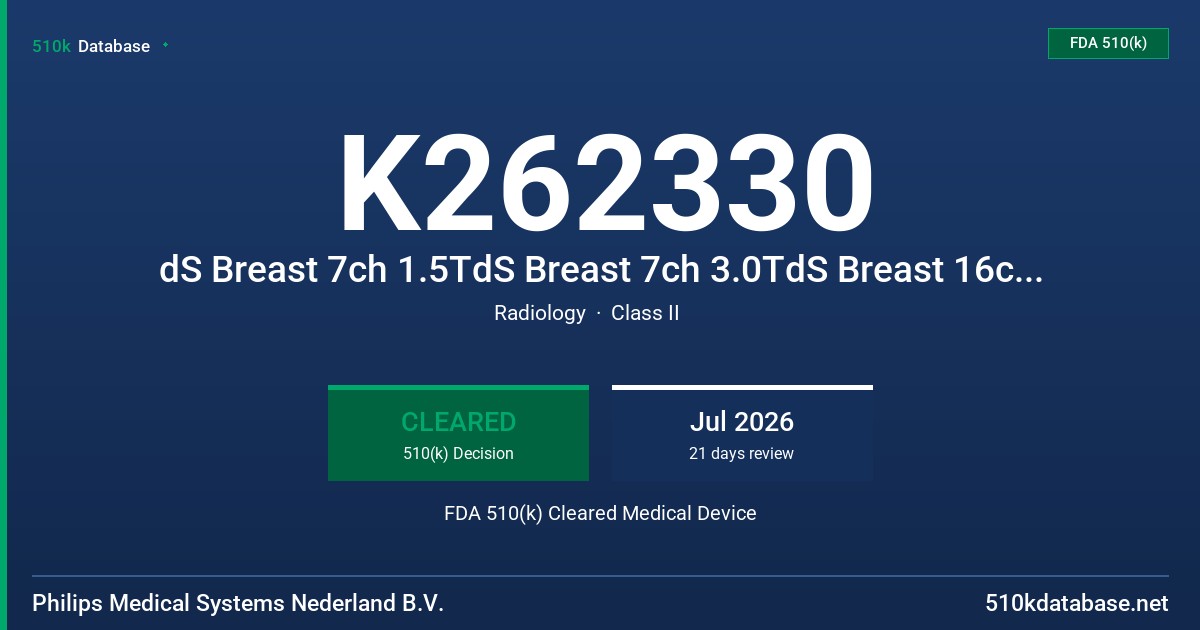 K262330 dS Breast 7ch 1.5TdS Breast 7ch 3.0TdS Breast 16ch 1.5TdS Breast 16ch 3.0TdS Breast Coil 7ch 1.5TdS Sentinelle Breast 16ch 1.5TdS Sentinelle Breast 16ch 3.0T FDA 510(k) Cleared Medical Device