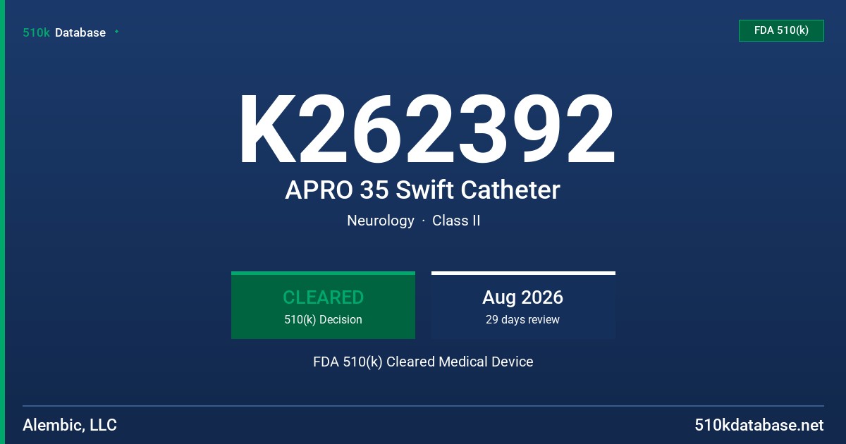 K262392 APRO 35 Swift Catheter FDA 510(k) Cleared Medical Device