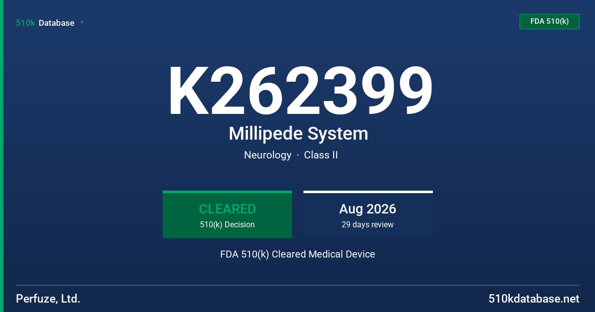 K262399 Millipede System FDA 510(k) Cleared Medical Device
