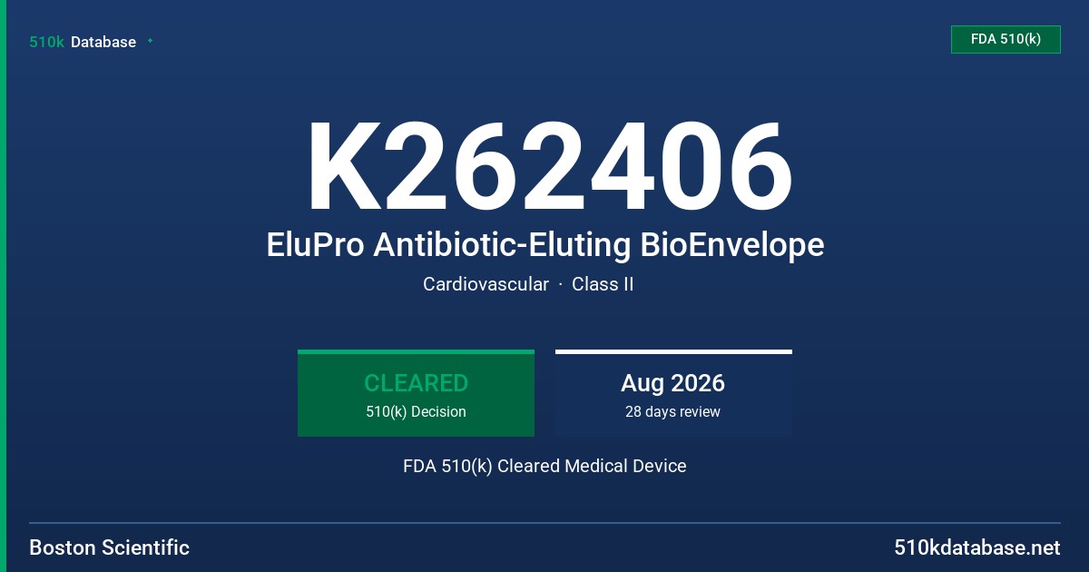 K262406 EluPro Antibiotic-Eluting BioEnvelope FDA 510(k) Cleared Medical Device