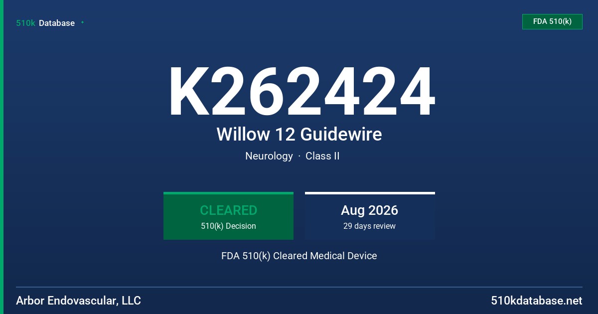 K262424 Willow 12 Guidewire FDA 510(k) Cleared Medical Device