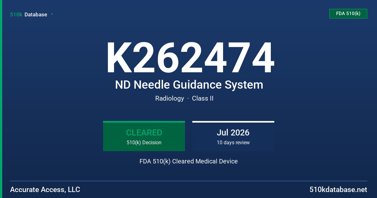 K262474 ND Needle Guidance System FDA 510(k) Cleared Medical Device