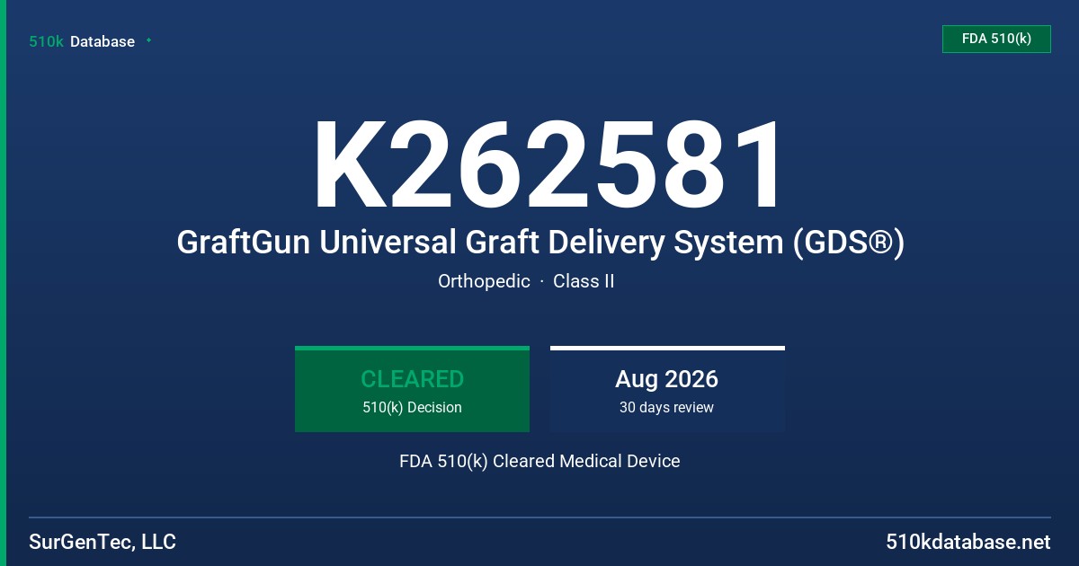 K262581 GraftGun Universal Graft Delivery System (GDS®) FDA 510(k) Cleared Medical Device