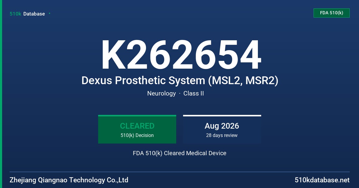 K262654 Dexus Prosthetic System (MSL2, MSR2) FDA 510(k) Cleared Medical Device