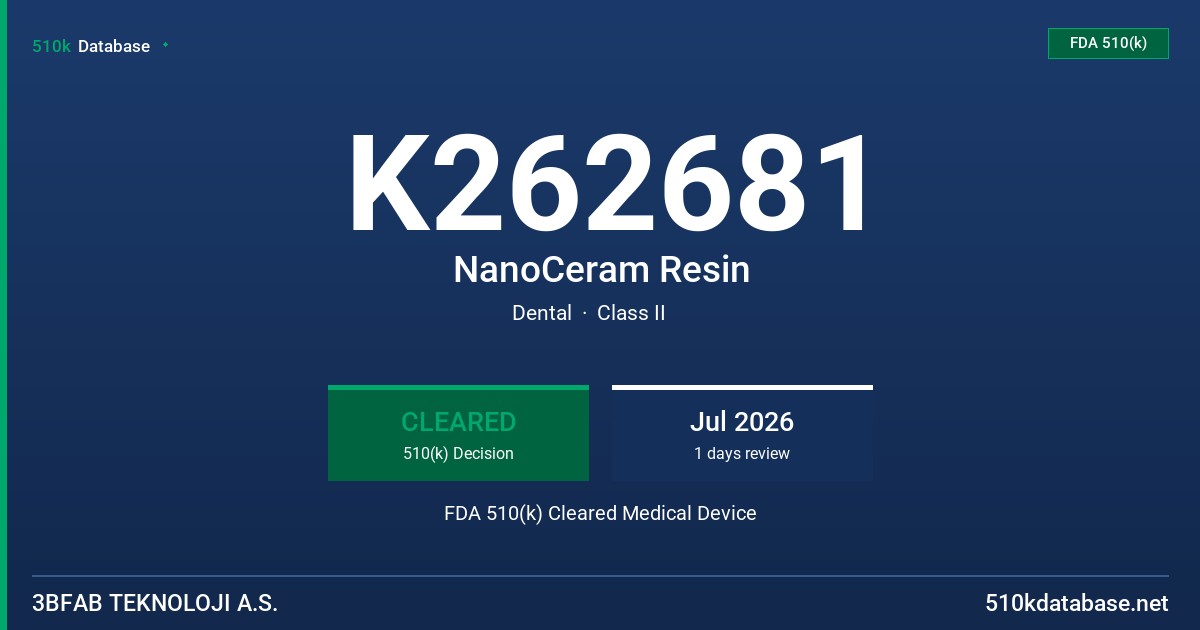 K262681 NanoCeram Resin FDA 510(k) Cleared Medical Device