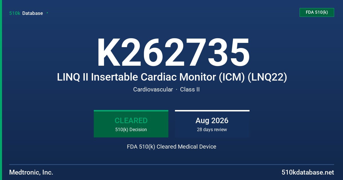 K262735 LINQ II Insertable Cardiac Monitor (ICM) (LNQ22) FDA 510(k) Cleared Medical Device