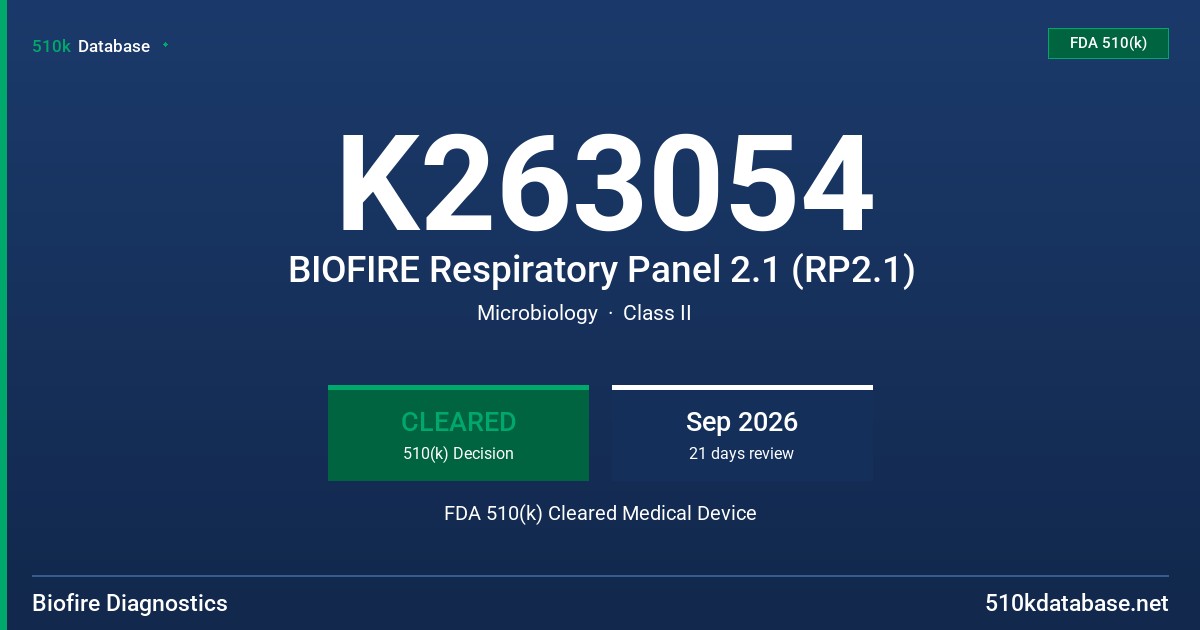 K263054 BIOFIRE Respiratory Panel 2.1 (RP2.1) FDA 510(k) Cleared Medical Device