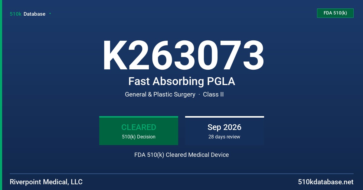 K263073 Fast Absorbing PGLA FDA 510(k) Cleared Medical Device