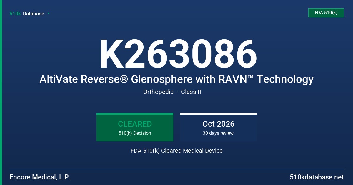 K263086 AltiVate Reverse® Glenosphere with RAVN™ Technology FDA 510(k) Cleared Medical Device