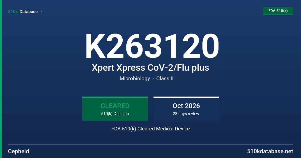 K263120 Xpert Xpress CoV-2/Flu plus FDA 510(k) Cleared Medical Device
