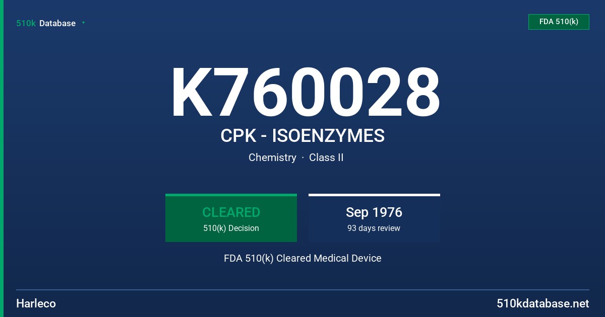 K760028 CPK - ISOENZYMES FDA 510(k) Cleared Medical Device