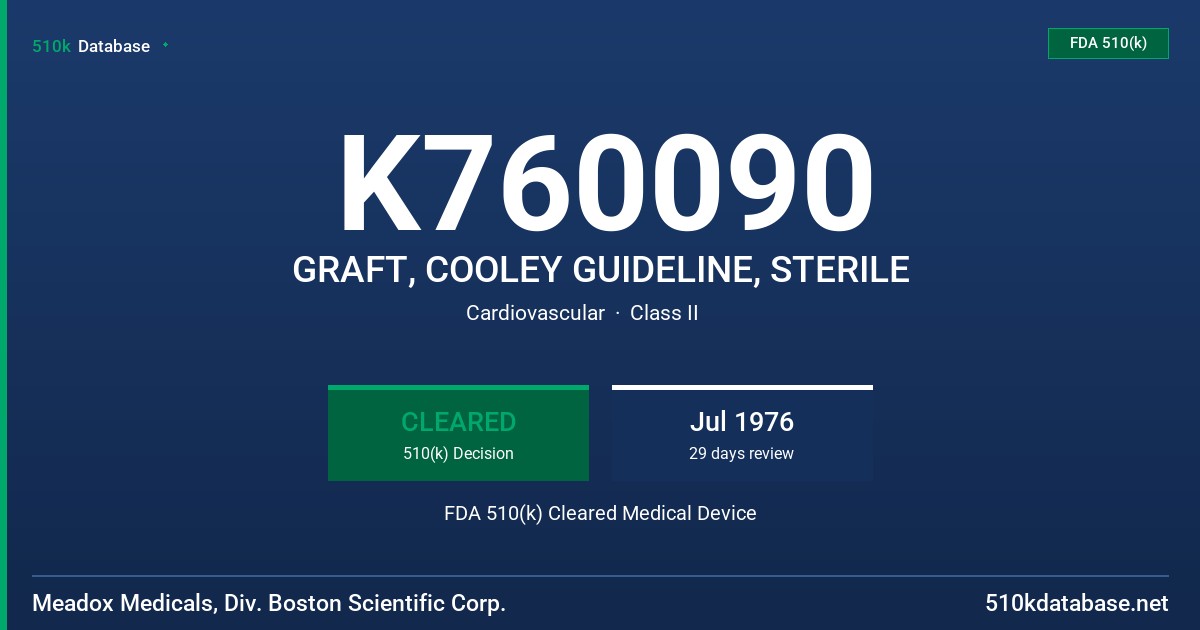 K760090 GRAFT, COOLEY GUIDELINE, STERILE FDA 510(k) Cleared Medical Device
